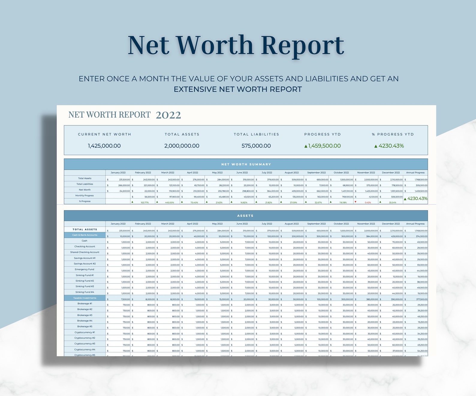 Multiyear Net Worth Dashboard, Annual Net Worth Tracker Spreadsheet