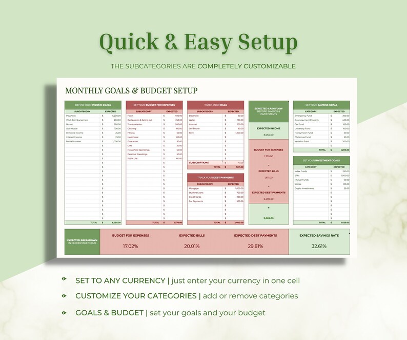 Annual & Monthly Budget Spreadsheet Google Sheets Budget Template