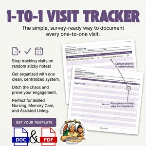 Può includere: Un modello di tracciamento per visite 1 a 1 che include un registro delle visite e un elenco mensile. I documenti presentano colonne per data, nome del residente, orario, durata e note sulle attività. Testo e linee viola su carta bianca.