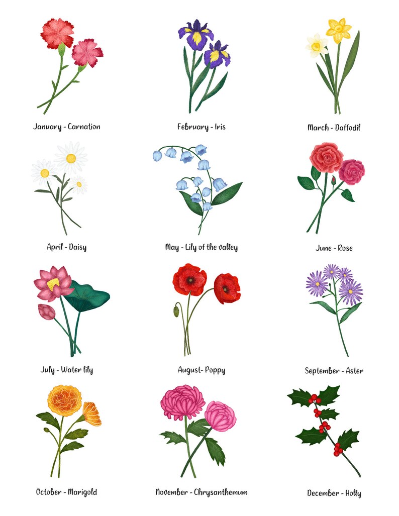 Digital Custom Birth Month Flowerkoreanhangulgift for Family,grandma