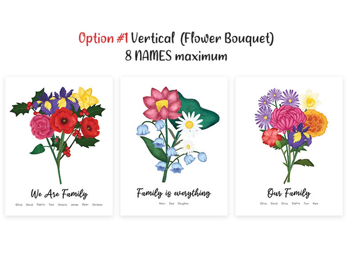 Digital Custom Birth Month Flowerkoreanhangulgift for Family,grandma