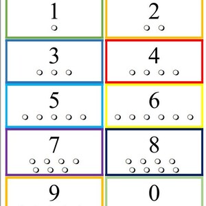 Kindergarten numbers, flash card numbers, kindergarten math worksheet, preschool numbers, preschool math, math K