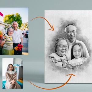 Add Deceased Loved One to Photo Add Person to Photo Family Portrait From Different Photos Combine Photos, Gift for Dad Mom Add Someone image 3