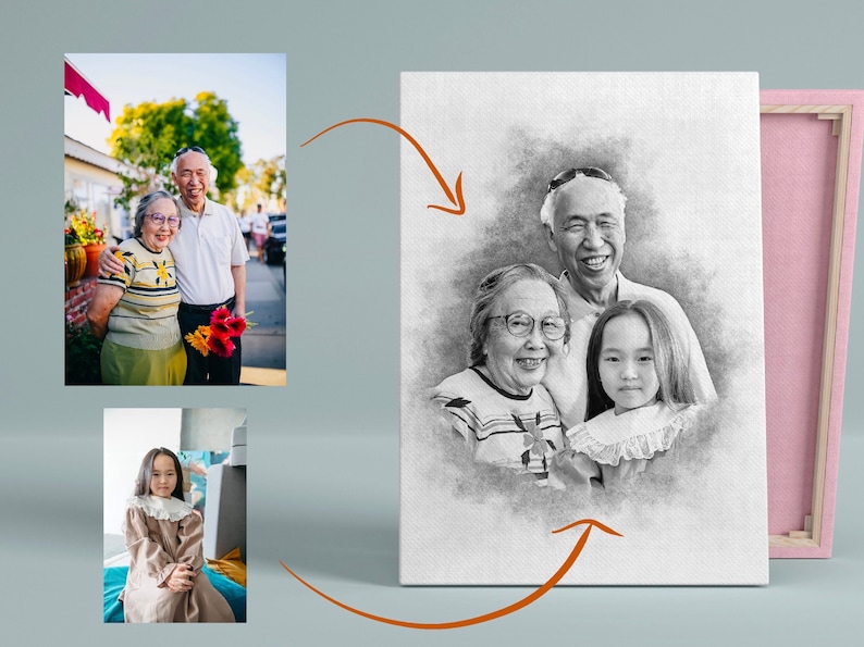 Add Deceased Loved One to Photo Add Person to Photo Family Portrait From Different Photos Combine Photos, Gift for Dad Mom Add Someone image 3