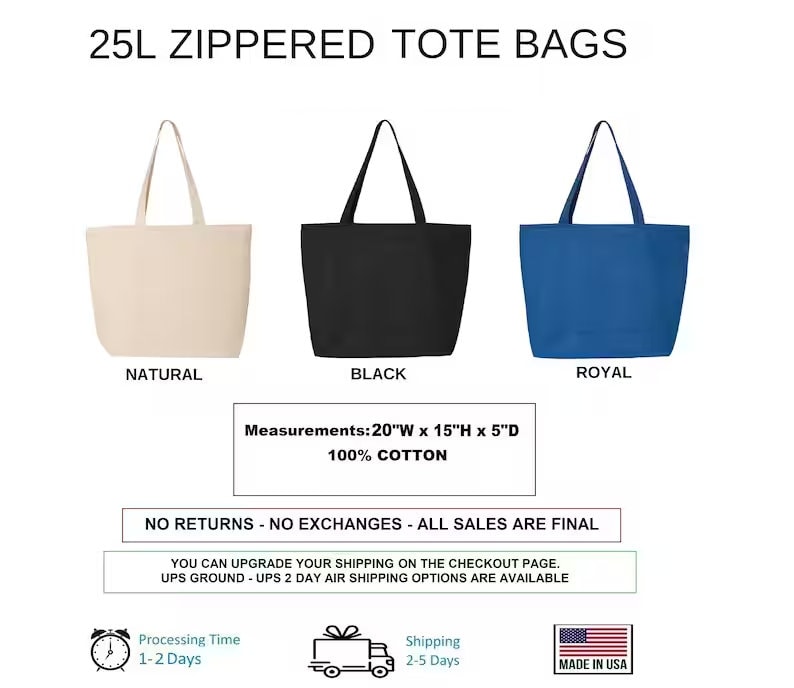 May include: Three zippered tote bags in natural, black, and royal blue. The bags are made of 100% cotton and measure 20"W x 15"H x 5"D. The text "25L ZIPPERED TOTE BAGS" is at the top. The bags have long handles.