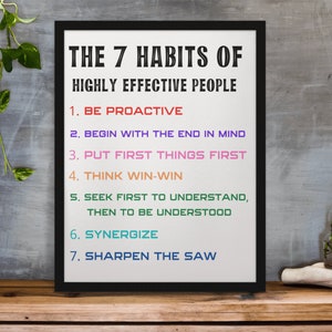 Może przedstawiać: Wydruk w ramie z białym tłem i czarną ramką. Wydruk zawiera tekst "THE 7 HABITS OF HIGHLY EFFECTIVE PEOPLE" w kolorze czarnym, po którym następuje lista siedmiu nawyków w różnych kolorach: "BE PROACTIVE", "BEGIN WITH THE END IN MIND", "PUT FIRST THINGS FIRST", "THINK WIN-WIN", "SEEK FIRST TO UNDERSTAND, THEN TO BE UNDERSTOOD", "SYNERGIZE" i "SHARPEN THE SAW".