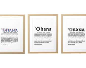 Ohana Definition Print Set: Hawaiian Family Art (digital Download