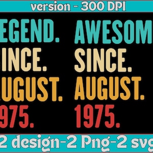Legend Since 1975 Birthday SVG: Retro Shirt Design (Digital Download)