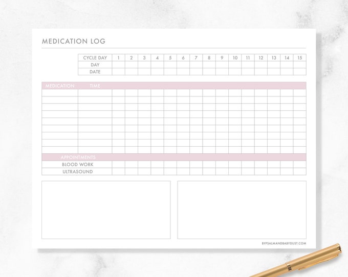 Basal Body Temperature Chart / BBT Chart in Fahrenheit & Celsius