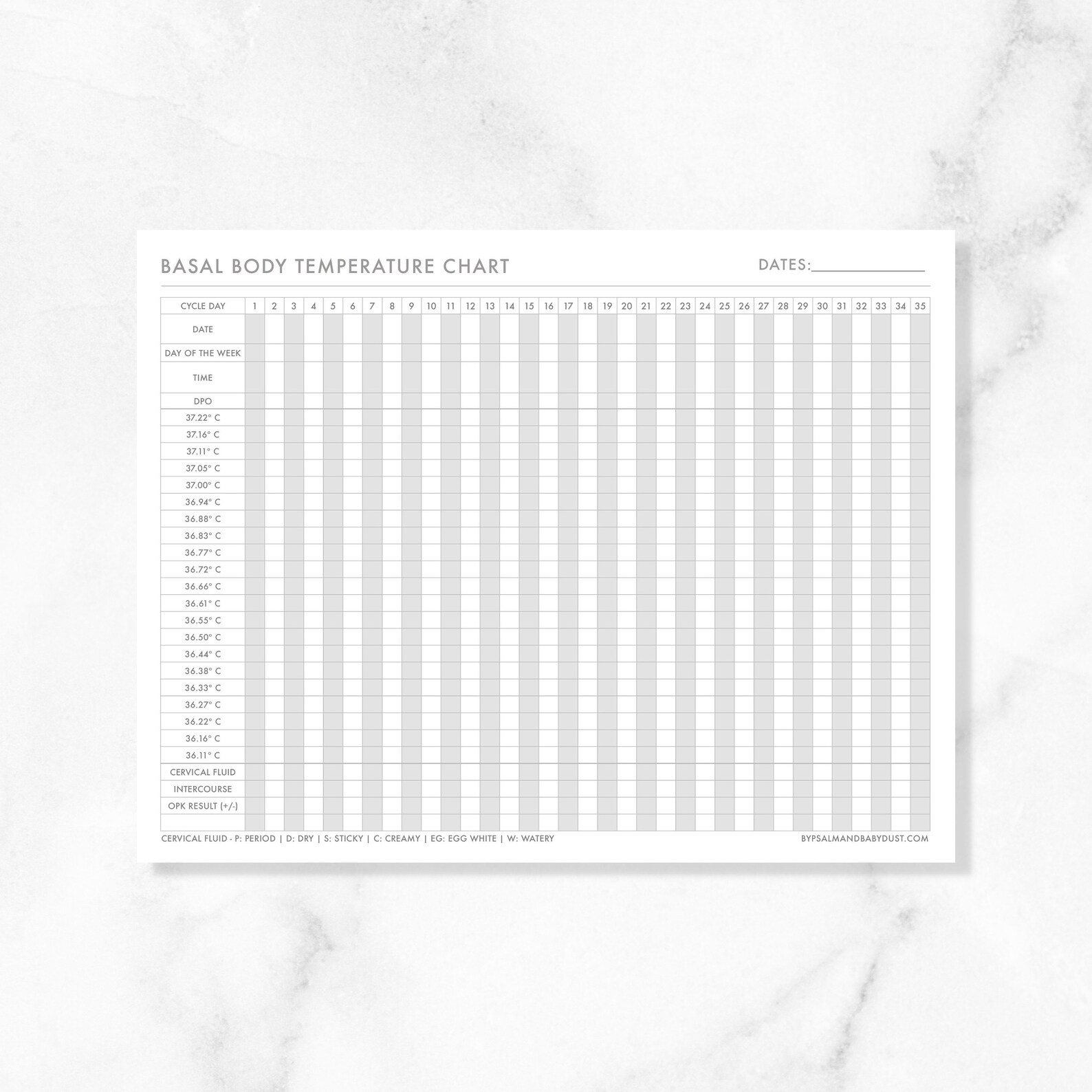 Basal Body Temperature Chart / BBT Chart in Fahrenheit & Celsius ...