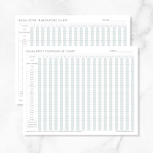 Basal Body Temperature Chart / BBT Chart in Fahrenheit & Celsius | Digital Printable | Minimalist Design in Calm Blue