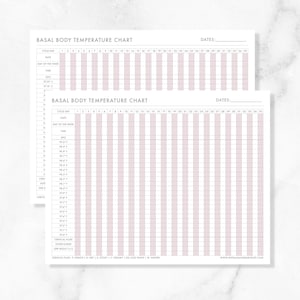 Basal Body Temperature Chart / BBT Chart in Fahrenheit & Celsius | Digital Printable | Minimalist Design in Soft Pink