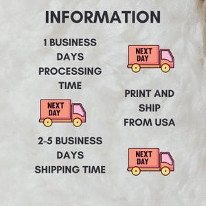 text and illustrations related to shipping and logistics, providing information about the time it takes to process a business, ship a product, and ship from the USA.