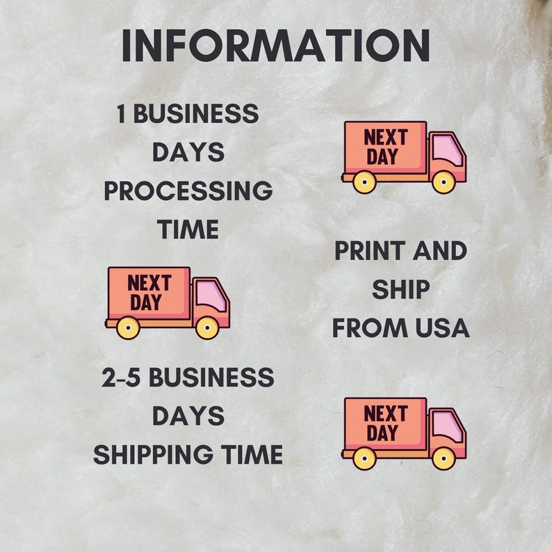 text and illustrations related to shipping and logistics, providing information about the time it takes to process a business, ship a product, and ship from the USA.