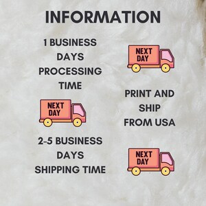 text and illustrations related to shipping and logistics, providing information about the time it takes to process a business, ship a product, and ship from the USA.