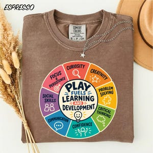 May include: A brown crewneck t-shirt featuring a colorful circular graphic with the text "PLAY FUELS LEARNING AND DEVELOPMENT" at the center. The surrounding segments include labels like "CURIOSITY," "CREATIVITY," "PROBLEM SOLVING," "CRITICAL THINKING," "CONFIDENCE," "COMMUNICATION," "SOCIAL SKILLS," and "FOCUS & PERSISTENCE" with corresponding icons.