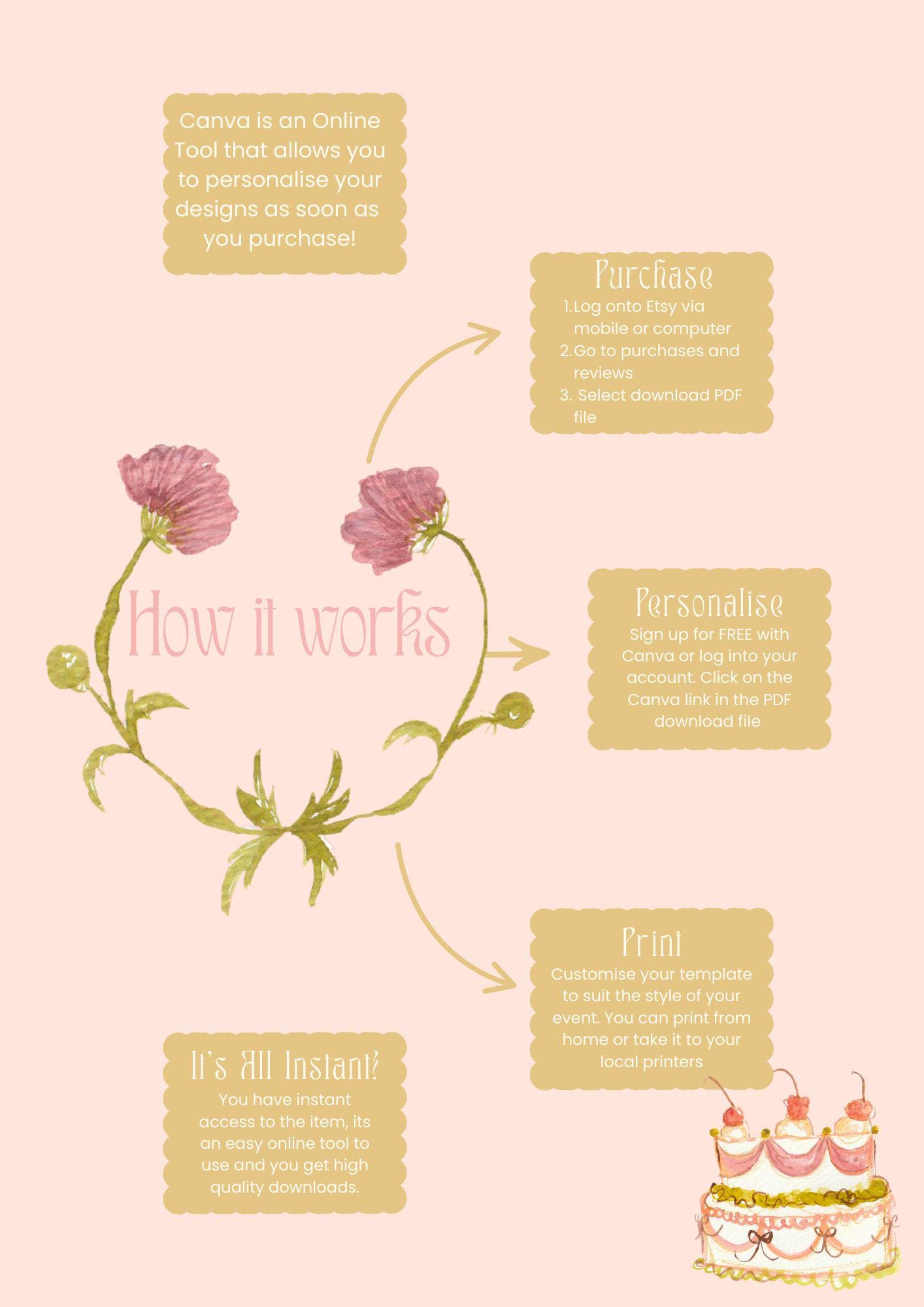 Editable Cursive Menu Template: Vintage Style, Wedding, Dinner (digital ...
