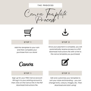 2023-2027 Business Plan for Private Practice Counsellors Counselors Psychologist Therapist Social Worker Canva Template image 4