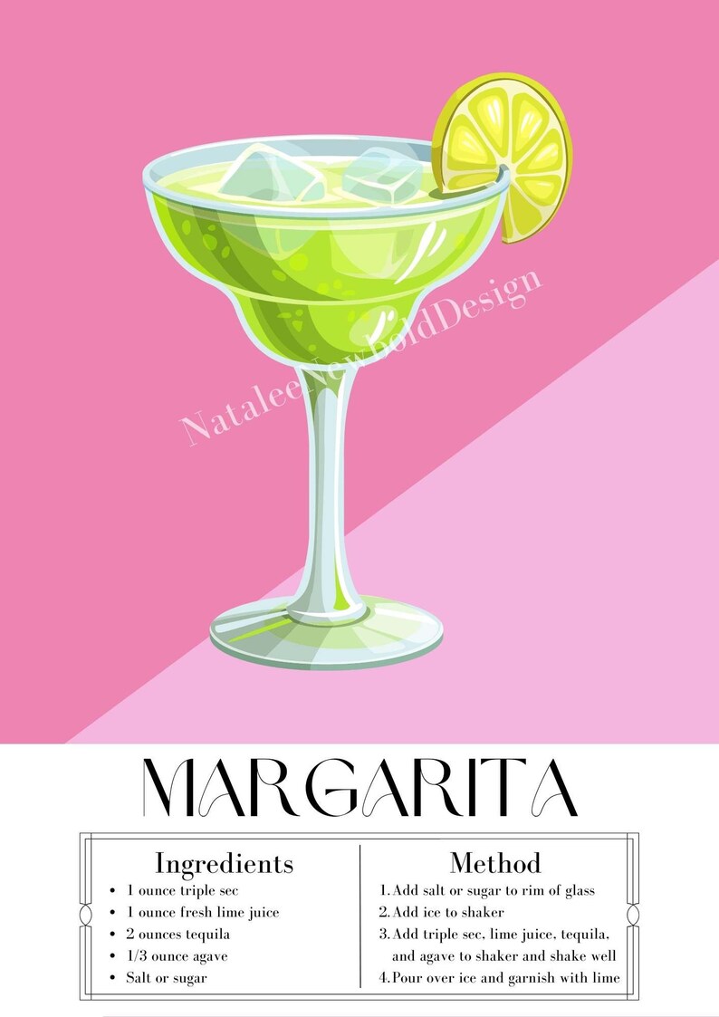 Cute and Trendy Drink Posters download Etsy