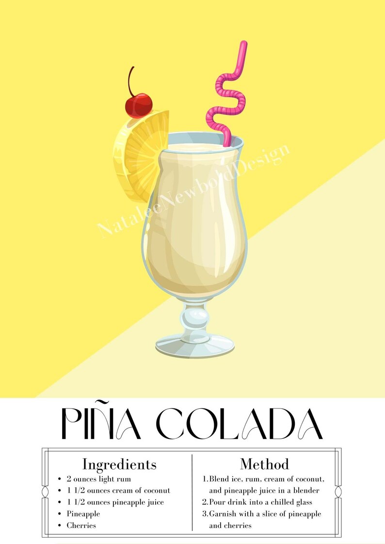 Cute and Trendy Drink Posters download Etsy