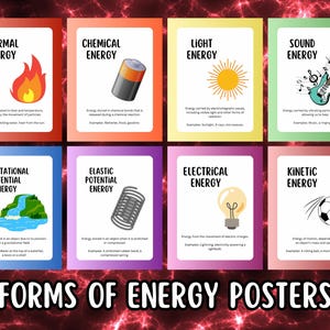 Science Forms of Energy Posters Set of 8, Science Classroom, Stem Steam Decor, Physics Education, Highschool, Middle School, Bulletin Board