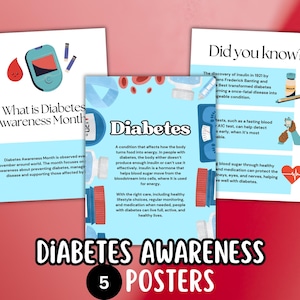 May include: A set of five posters with information about diabetes awareness. The posters have a white background with blue and red accents. The text includes "What is Diabetes Awareness Month?" and "Did you know?"