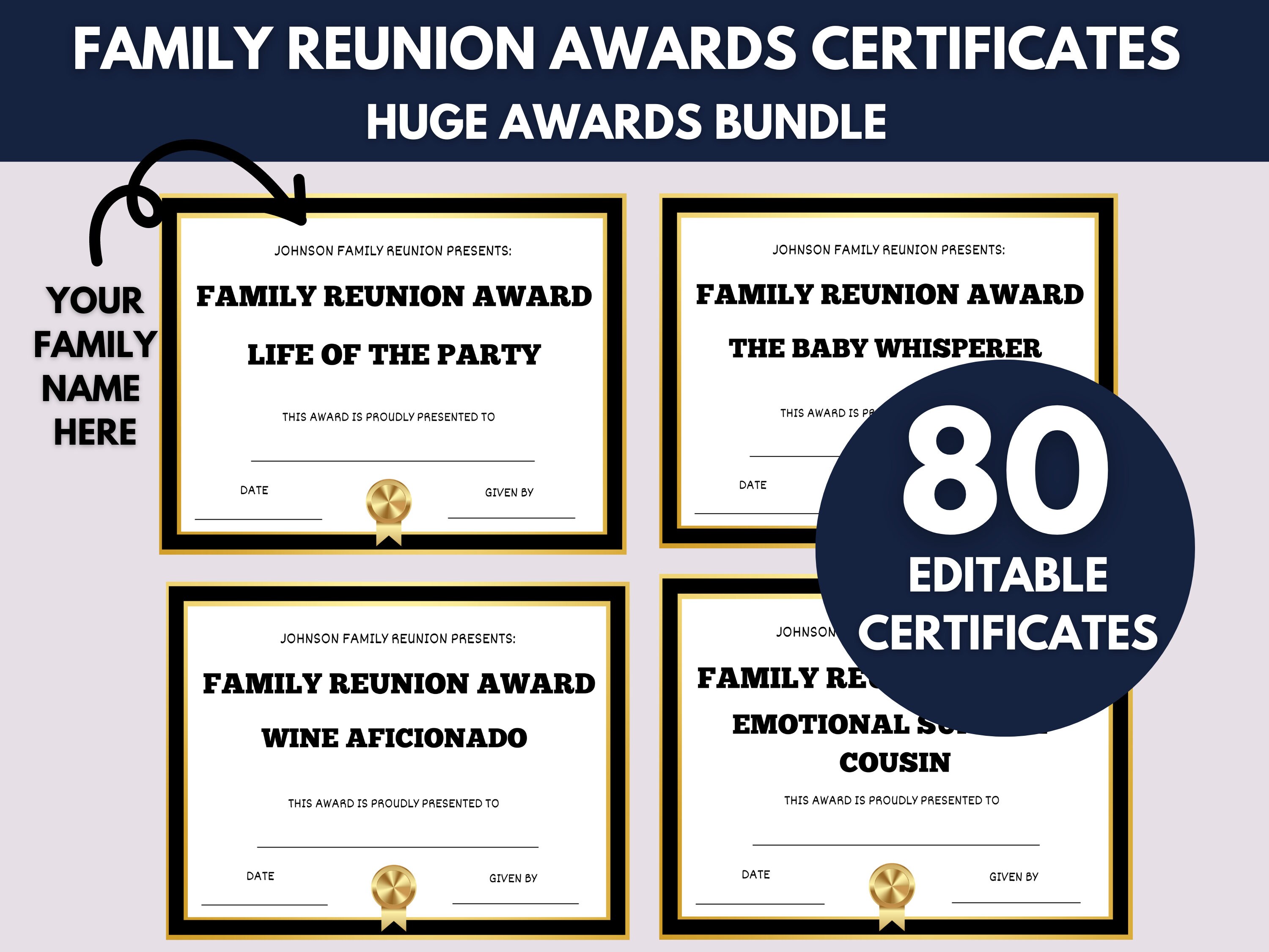 Family Reunion Awards And Certificates