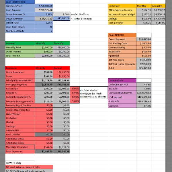 Rental Property Etsy