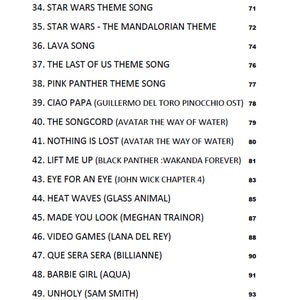 May include: A list of popular songs with their corresponding numbers. The list includes songs like "Build a B*tch", "Star Wars Theme Song", "Lava Song", and "Unholy".