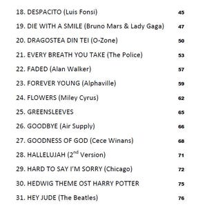 May include: A list of song titles and artists, including "Dancing Queen" by ABBA, "Despacito" by Luis Fonsi, and "Flowers" by Miley Cyrus. The numbers to the right of the titles are likely durations. The bottom of the image has a copyright notice.
