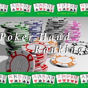 Poker and texas hold'em hand ranking cards