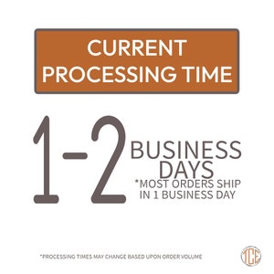 May include: A brown rectangle with the text "CURRENT PROCESSING TIME" in white. Below the rectangle is the text "1-2 BUSINESS DAYS" in gray. The text "*MOST ORDERS SHIP IN 1 BUSINESS DAY" is in smaller gray text below the main text.