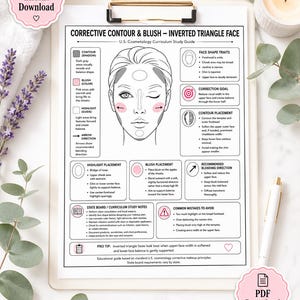 Inverted Triangle Face Corrective Contour Blush Chart, Cosmetology Study Guide (PDF Download)