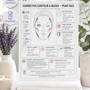 May include: A white educational study guide titled Corrective Contour & Blush - Pear Face, featuring a line drawing of a face with shaded areas for contour, pink blush zones, and text detailing face shape traits, correction goals, and placement.