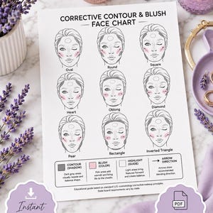 Blush Corretivo para Contorno Facial de acordo com o Formato do Rosto (Download Digital)