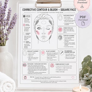 Corrective Contour Blush Chart, Square Face Makeup Guide (PDF Download)