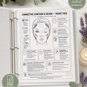 Heart Face Corrective Contour & Blush Chart, Cosmetology Study Guide (PDF Download)