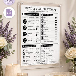 May include: A white informational chart titled PEROXIDE DEVELOPER VOLUME in a clear acrylic frame. The chart details volume levels, hair color levels, a quick choose guide, and safety reminders for hair coloring, presented in a clean, black-and-white layout.