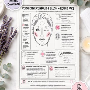 May include: A white educational study guide titled Corrective Contour & Blush - Round Face, featuring a line drawing of a face with gray contour and pink blush zones, instructional text, diagrams, and bullet points for cosmetology students.