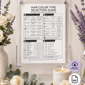 May include: A clear acrylic wall-mounted sign holder containing a white informational sheet titled Hair Color Type Selection Guide. The document features four sections with black text and icons detailing colour types, usage, and helpful reminders.