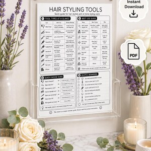 以下が含まれることがあります： HAIR STYLING TOOLSというタイトルの白い情報シートを表示する透明なアクリル製壁掛けサインホルダー。チャートには、Tool Types at a Glance、Best Use Guide、Quick Choose Guide、Helpful Remindersの4つのセクションが含まれています。