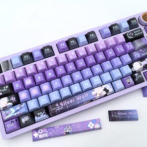 Wolf Keycaps - Etsy