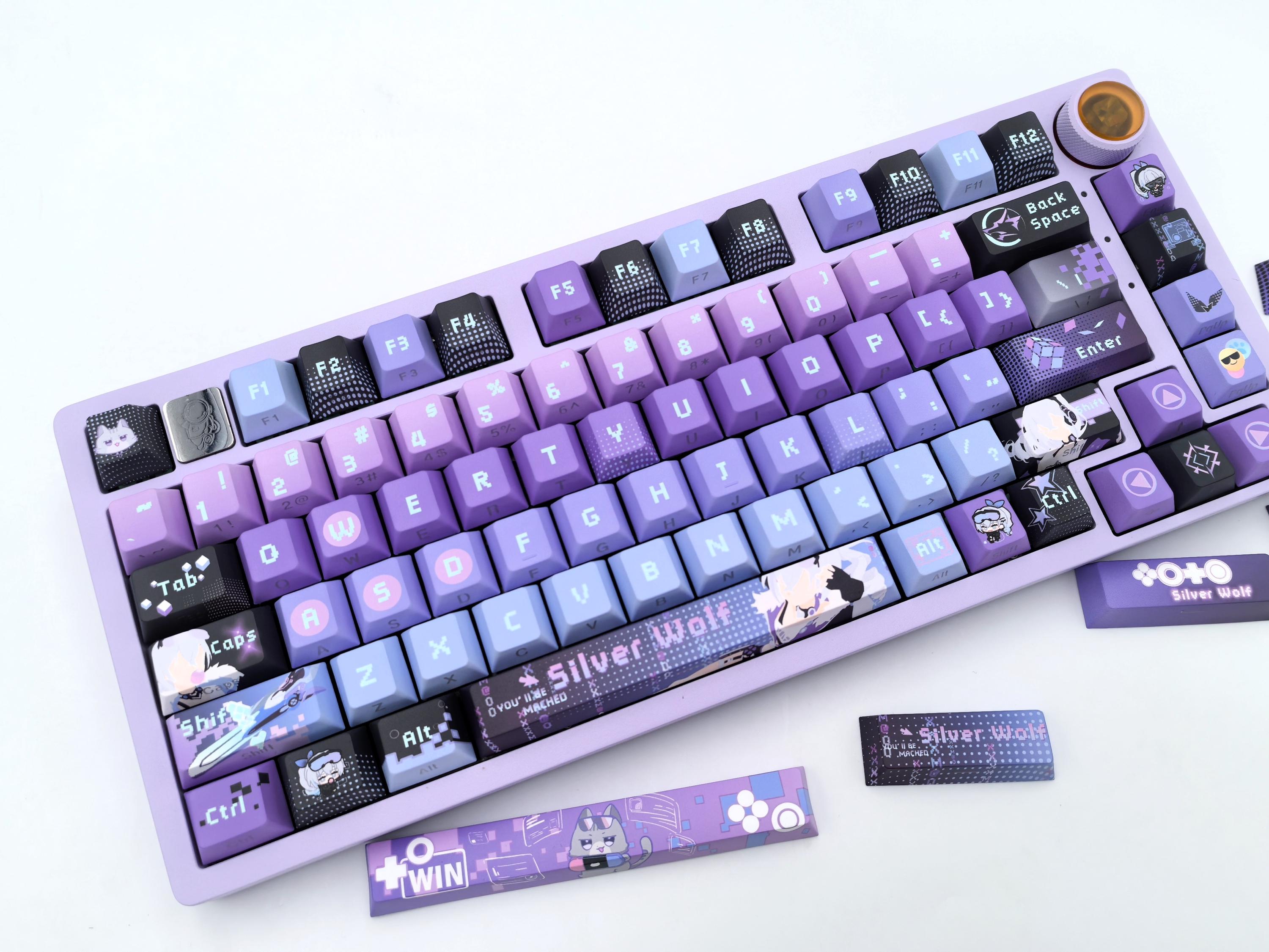 Wolf Keycaps - Etsy New Zealand