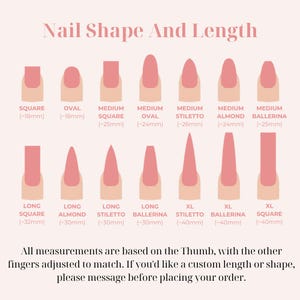 a poster with different nail shapes and names