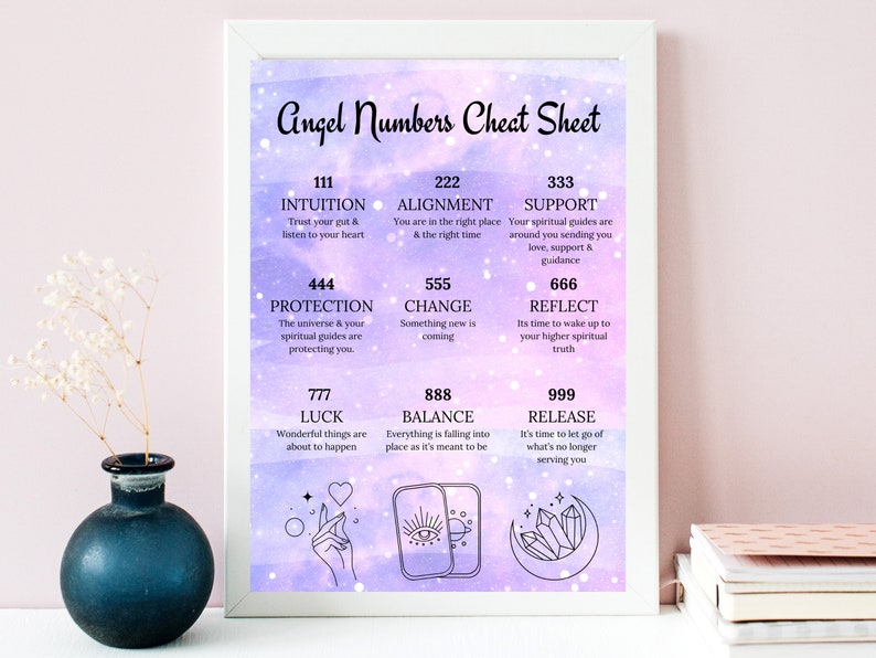 Angel Numbers Cheat Sheet, Law of Attraction, Divine Numbers ...