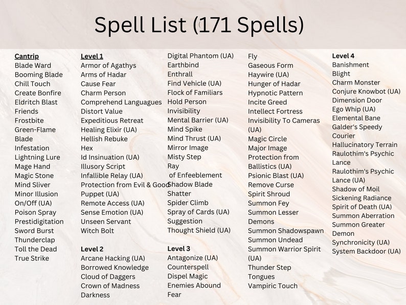 Hexenmeister DnD Zauberkarten D&D Zauberbuch DnD Etsy Schweiz