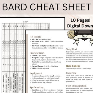Barde Spickzettel | Barden Kurzanleitung | D&D Spickzettel | 10-seitiger Barden-Spickzettel | Dungeons and Dragons | Bardenhelfer