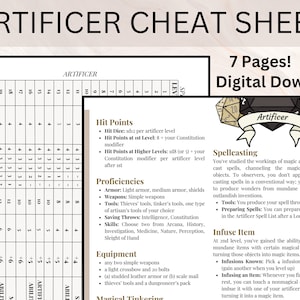 May include: A printable cheat sheet for the Artificer class in Dungeons and Dragons. The sheet includes information on hit points, proficiencies, equipment, spellcasting, and the Infuse Item ability. The sheet is designed to be a quick reference guide for players.