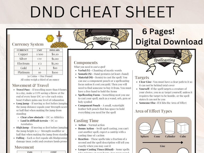 Dnd Cheat Sheet Quick Reference Guide DM Cheat Sheet Dnd - Etsy