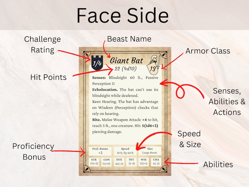 Druid Wild Shapes Cards Dnd 5e Wild Shape 71 Beast - Etsy Canada